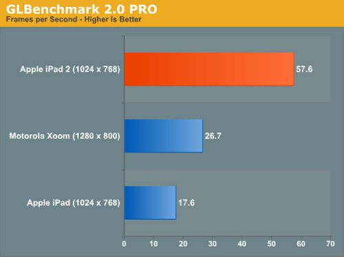 MacRumors content image