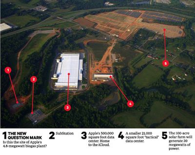 maiden data center expansion overview