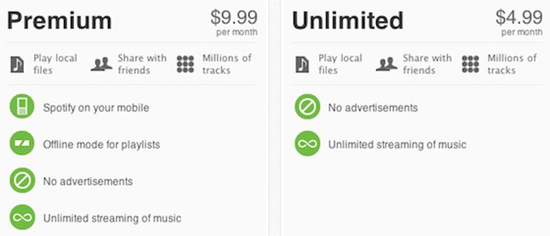 spotify only you instagram