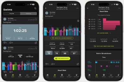 form app swims