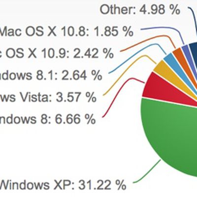 mavericksadoptionnovember