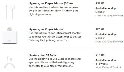 lightning adapters cable shipping