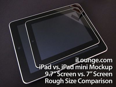 ipad mini mockup