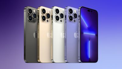 Funzionalità viola di iPhone 14