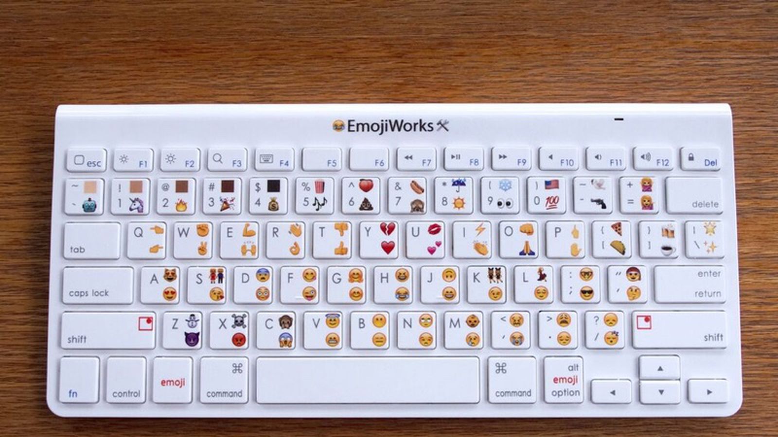 Physical 'Emoji Keyboard' For Macs And Ios Devices Lets You Type Emoji  Faster - Macrumors