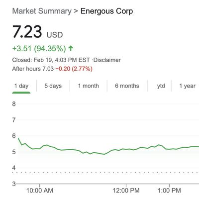 energous stock 19feb2021