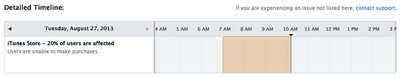 Apple System Status