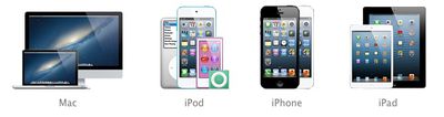 apple_product_lineup