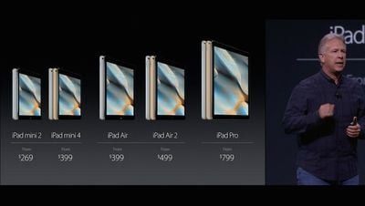 iPad-lineup-2015