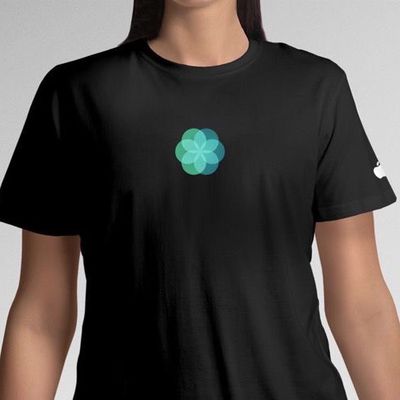 mindfulness challenge