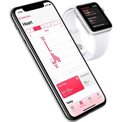 MacRumors content image