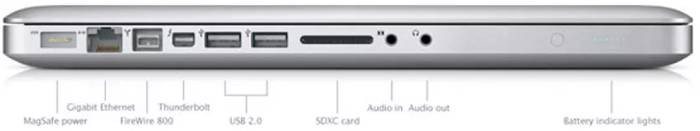 2015 macbook pro 13 inch with built in cd drive