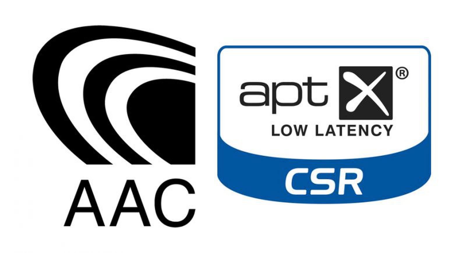 Aac формат. Кодеки блютуз. Логотип hi-res audio. Sbc bluetooth. Лучший кодек bluetooth.