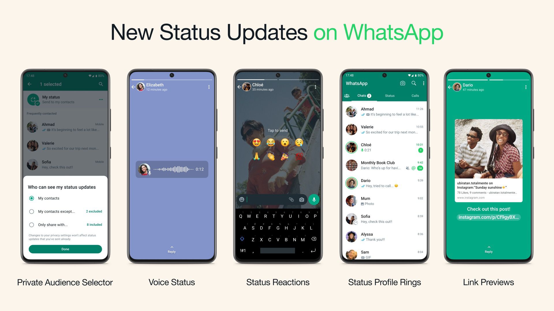 WhatsApp Announces Slew of New Status Update Features - macrumors.com