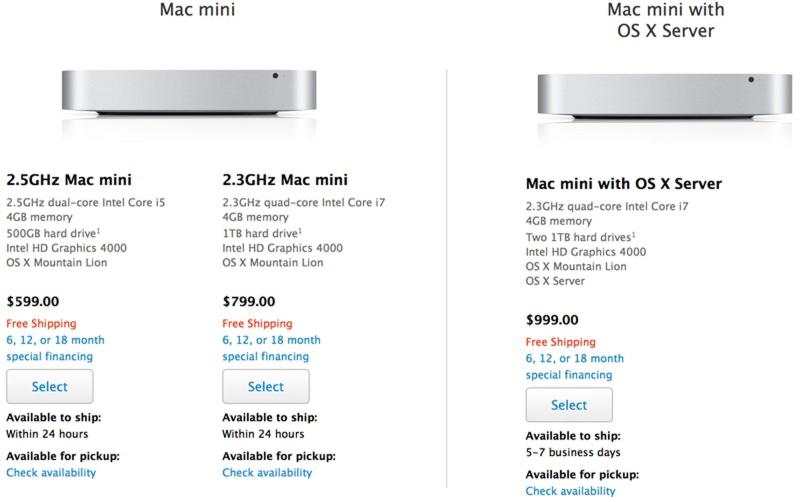 Mac Mini Again Shipping Within 24 Hours in the U.S. - MacRumors