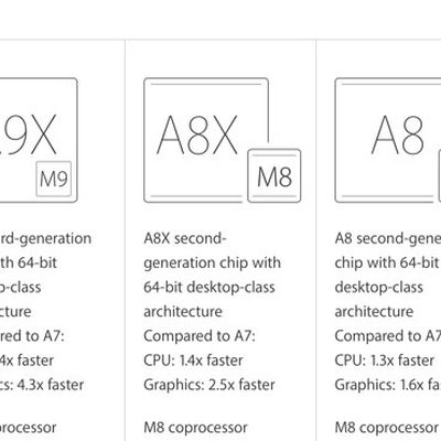 a9xclockspeeds