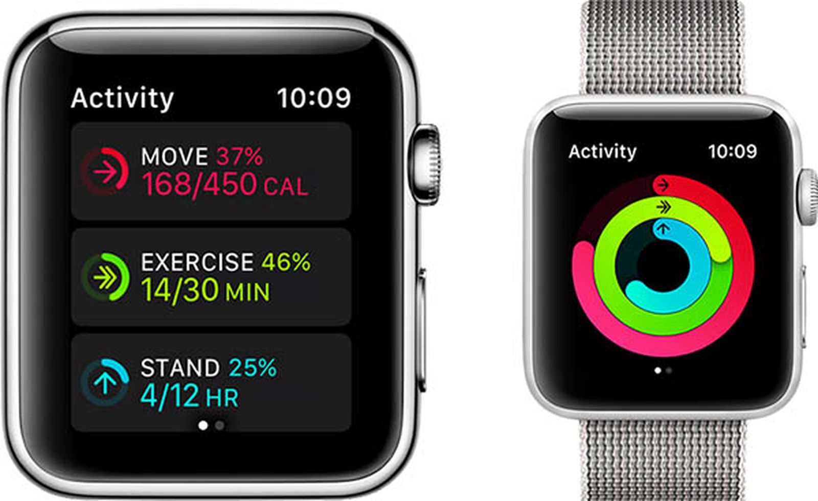 how-to-see-steps-on-apple-watch-including-distance-and-trends-9to5mac