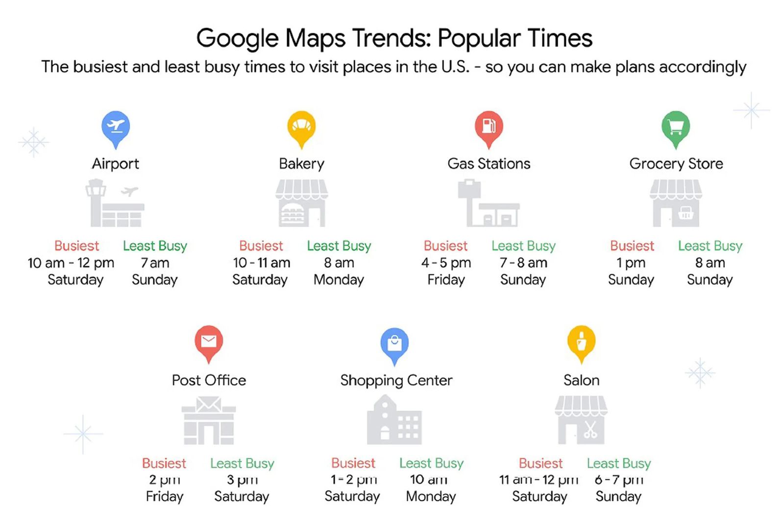 Карты Google теперь могут помочь вам найти праздничные подарки в последнюю минуту