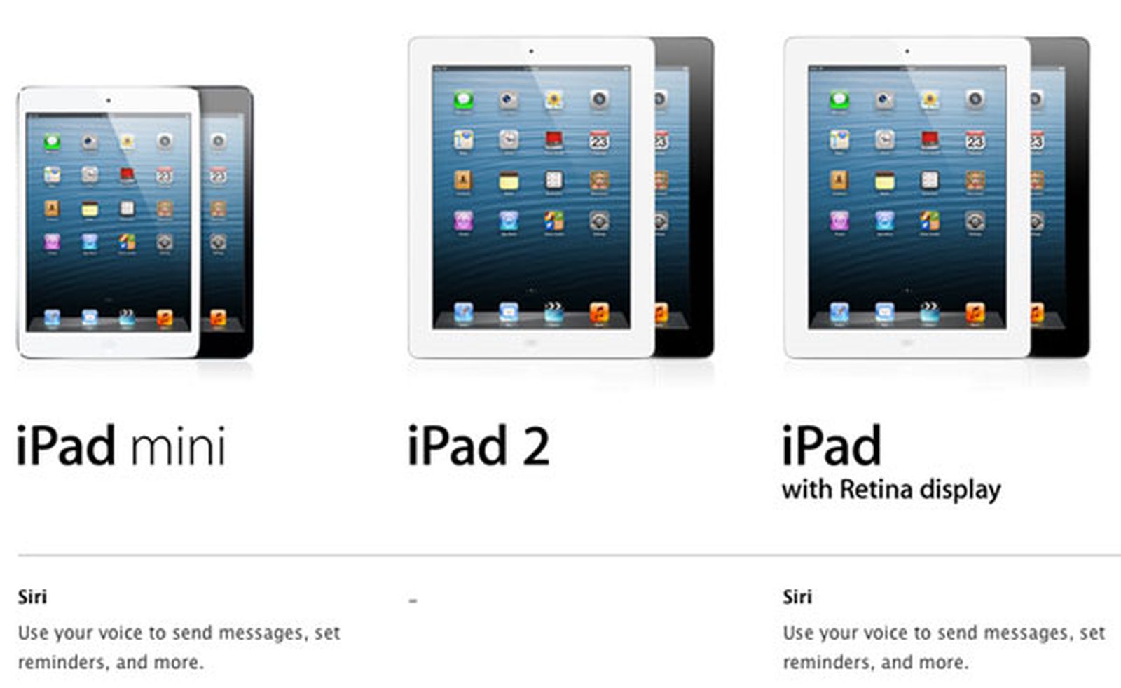 Are iPad Models Unlocked? Carrier Support & More: EveryiPad.com