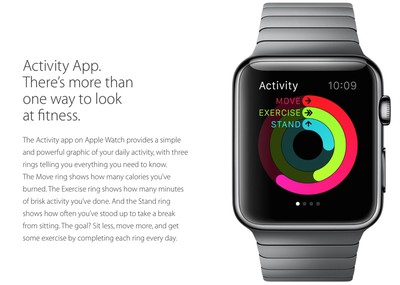 when will the new apple watch be released