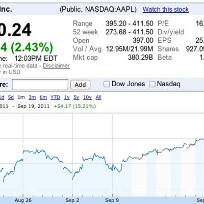 aapl 410 19sep11