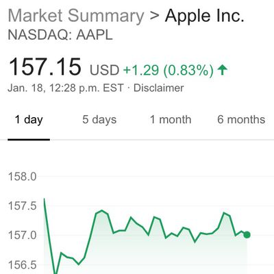 aapl jan 18 2019