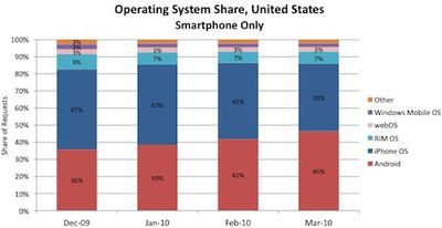 121118 us march ad share