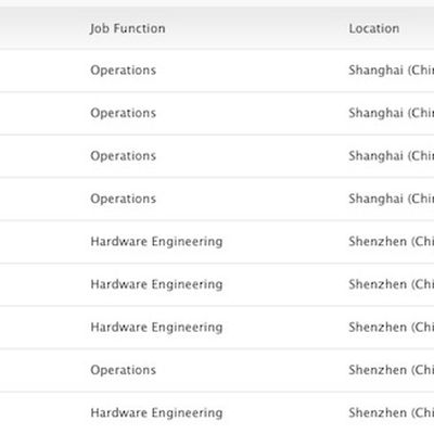apple china jobs