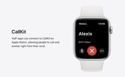 Apple Watch voip calling watchos 9