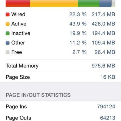 iphone6plusscreenshot