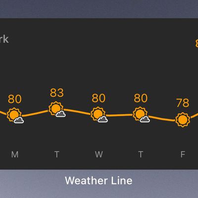 weather line