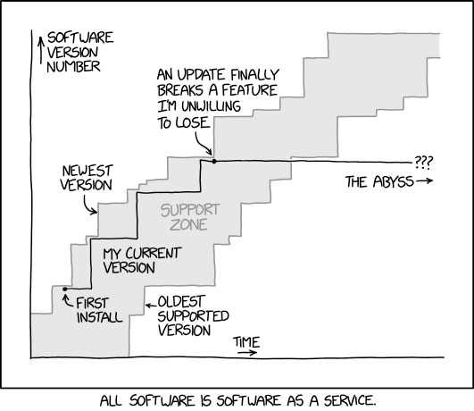 MacRumors content image
