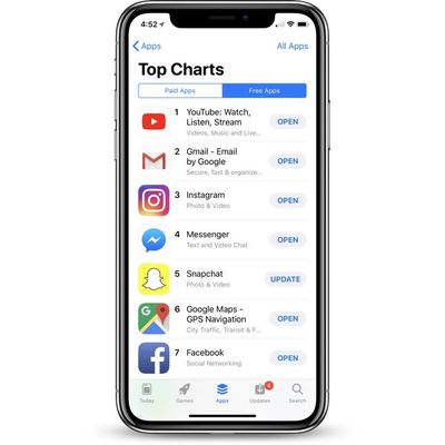 MacRumors content image