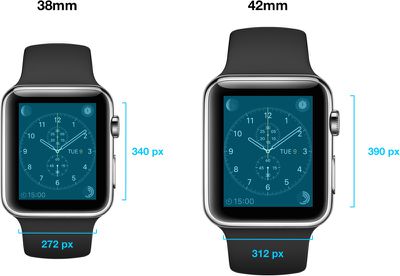 Apple Watch Screen Resolutions: 312 x 390 for 42mm Version, 272 x