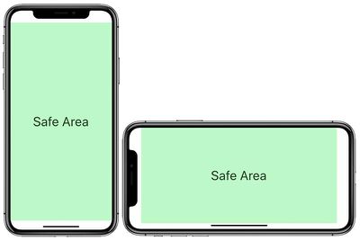 safe areas iphone x