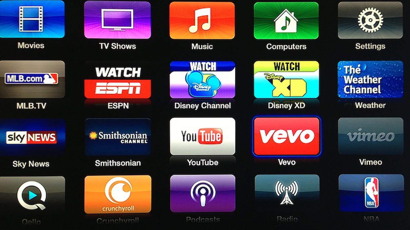 TV Adds Apps for Vevo, Weather Channel, Disney, and Channel - MacRumors