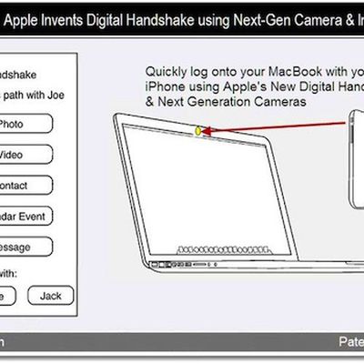 apple device digital handshake