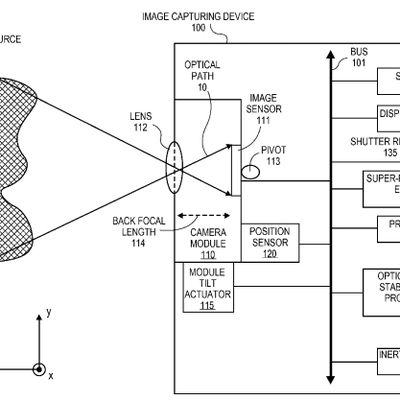 ois patent super resolution