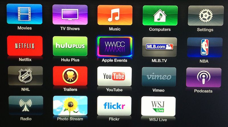 Apple to Stream Live Video of WWDC 2013 Keynote to Apple TV - MacRumors