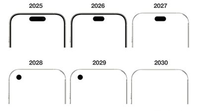 iphone display through 203 vabrousek