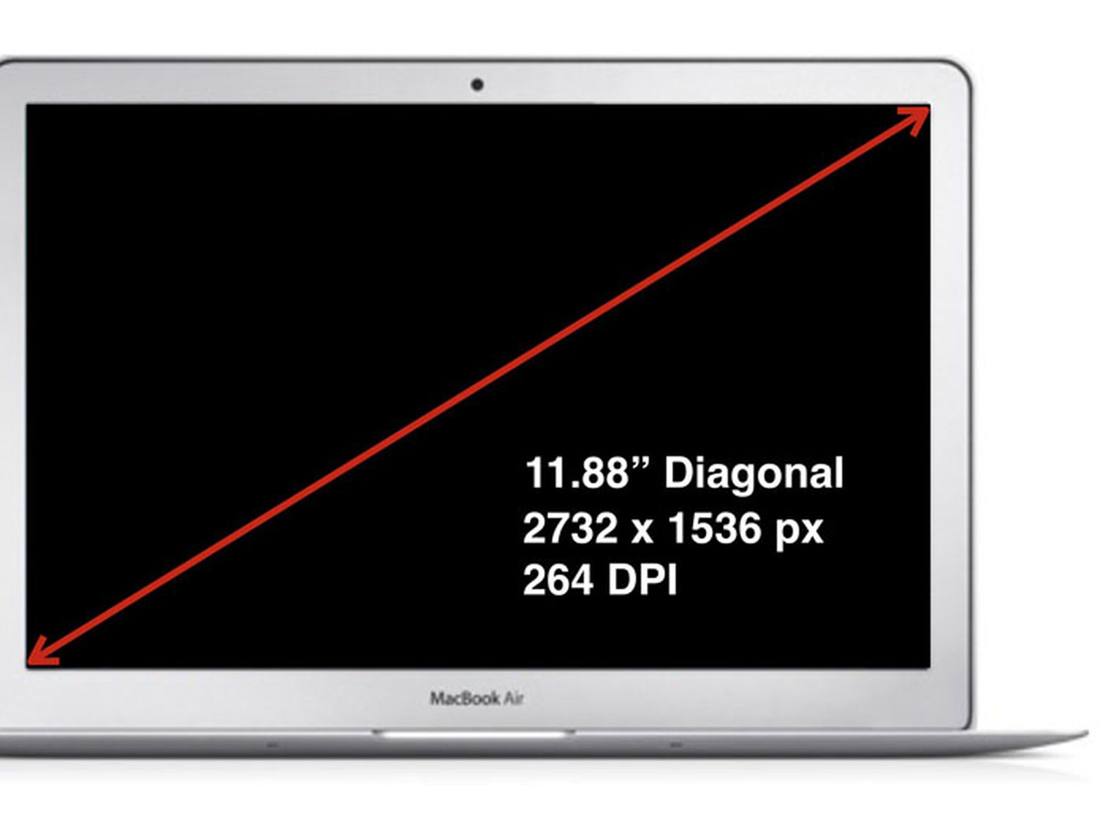 Размер монитора ноутбука. Макбук АИР Размеры экрана. Диагональ MACBOOK Air 13 дюймов в см. Диагональ у макбука Air. MACBOOK Размеры экрана.