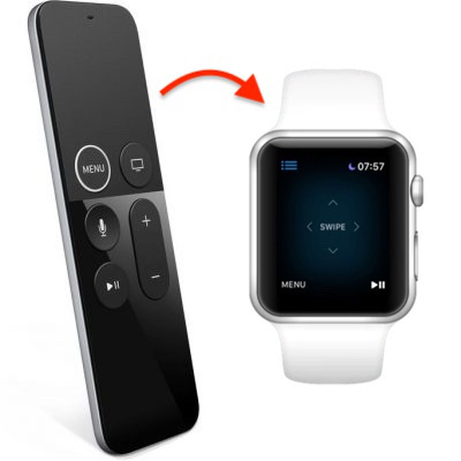 How to Control Apple TV Using Your Apple Watch - MacRumors