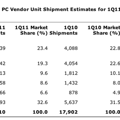 MacRumors content image