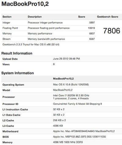 geekbench macbook pro 10 2