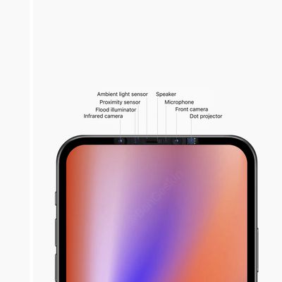 2020 iphone 6 7 inch no notch