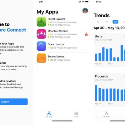 MacRumors content image