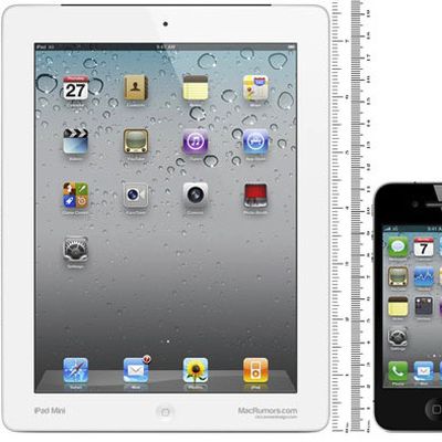 ipad mini mockup iphone