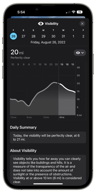 ver la aplicación meteorológica ios 16