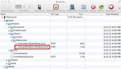 ios dropbox plist