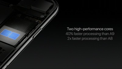 iphone 7 and apple watch